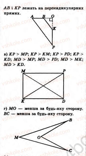 8-geometriya-gv-apostolova-2008--rozdil-2-bagatokutniki-ploscha-ploskoyi-figuri-chotirikutniki-10-zagalni-vidomosti-pro-chotirikutniki-zavdannya-10-20-rnd3669.jpg