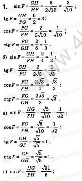 8-geometriya-gv-apostolova-2008--rozdil-4-trigonometrichni-funktsiyi-gostrogo-kuta-obchislennya-pryamokutnogo-trikutnika-26-vidpovidnist-mizh-vidnoshennyami-storin-i-miroyu-gostrih-k1.jpg