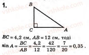 8-geometriya-gv-apostolova-2008--rozdil-4-trigonometrichni-funktsiyi-gostrogo-kuta-obchislennya-pryamokutnogo-trikutnika-gotuyemosya-do-tematichnogo-otsinyuvannya-4-variant-1-1.jpg