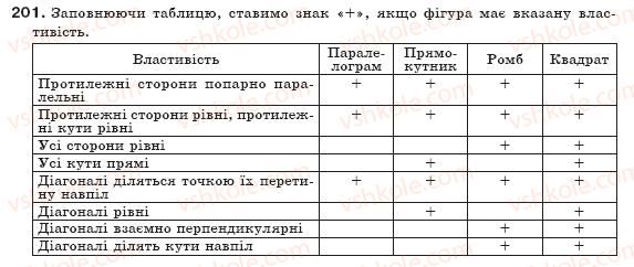 8-geometriya-mi-burda-na-tarasenkova-201