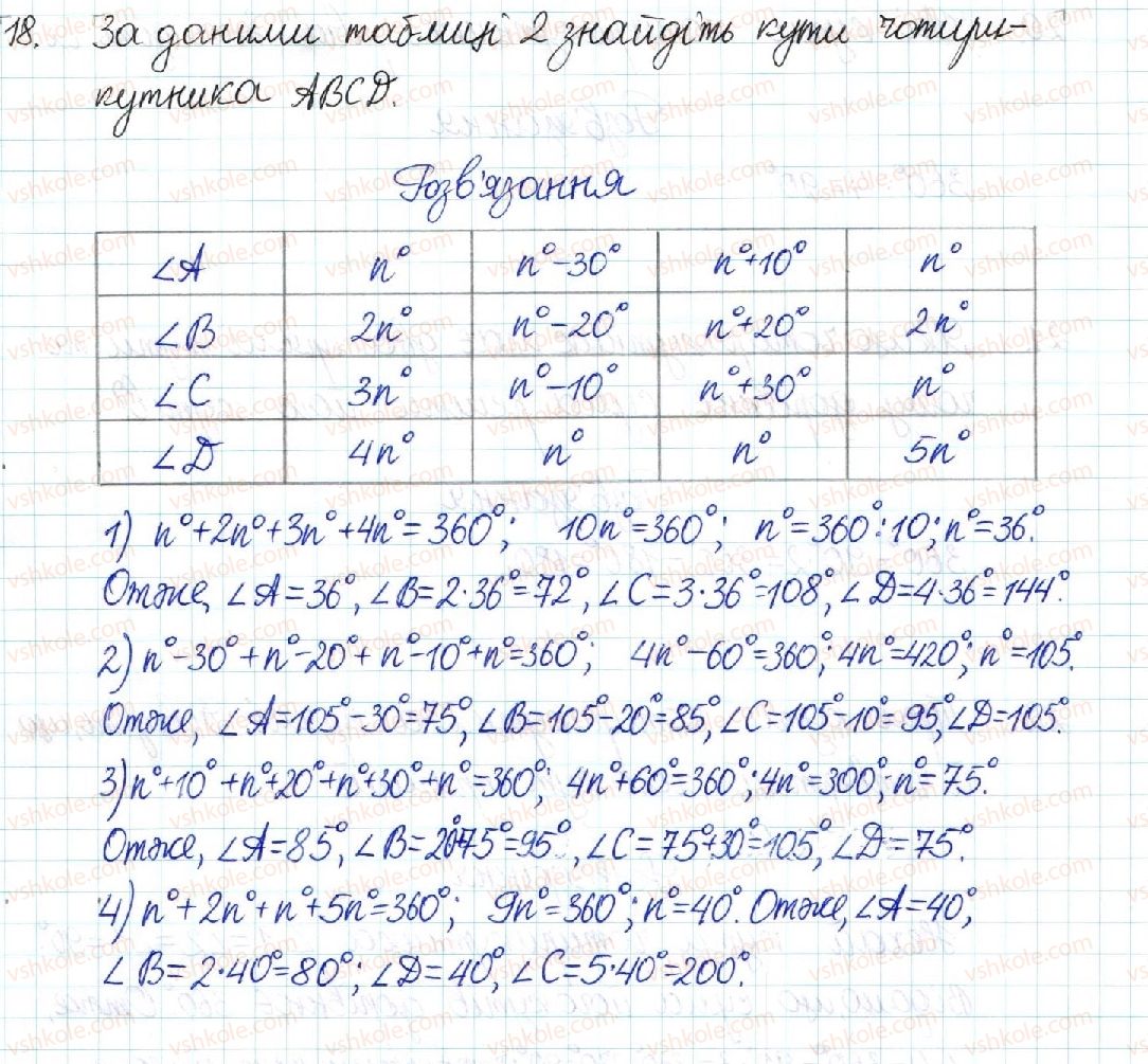 8-geometriya-mi-burda-na-tarasenkova-2016--rozdil-1-chotirikutniki-1-chotirikutnik-18-rnd5991.jpg