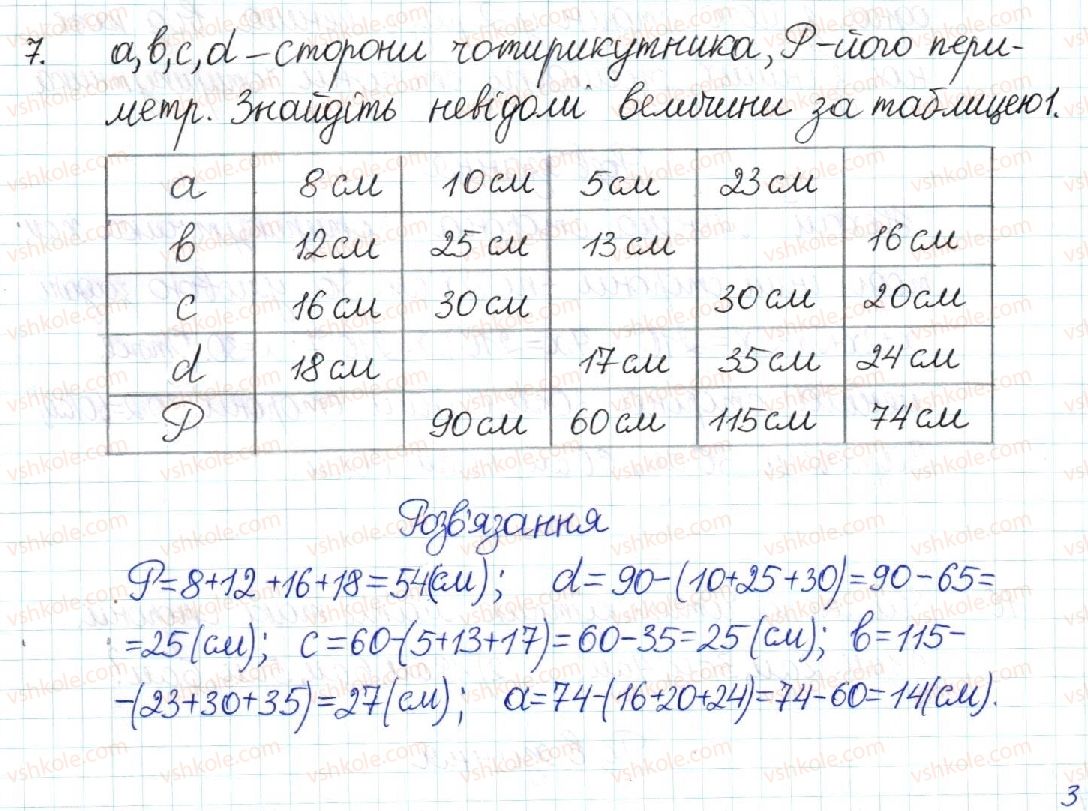 8-geometriya-mi-burda-na-tarasenkova-2016--rozdil-1-chotirikutniki-1-chotirikutnik-7-rnd2638.jpg
