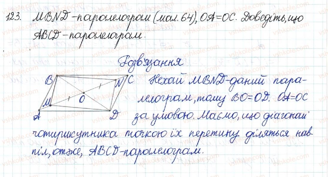 8-geometriya-mi-burda-na-tarasenkova-2016--rozdil-1-chotirikutniki-3-oznaki-paralelograma-123-rnd6010.jpg