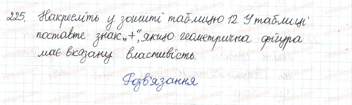 8-geometriya-mi-burda-na-tarasenkova-2016--rozdil-1-chotirikutniki-5-romb-kvadrat-225-rnd2036.jpg