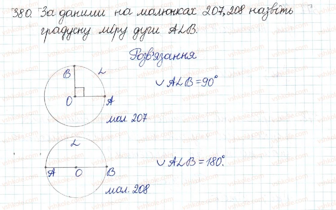 8-geometriya-mi-burda-na-tarasenkova-2016--rozdil-1-chotirikutniki-8-tsentralni-ta-vpisani-kuti-380-rnd9502.jpg