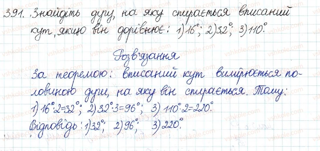 8-geometriya-mi-burda-na-tarasenkova-2016--rozdil-1-chotirikutniki-8-tsentralni-ta-vpisani-kuti-391-rnd1795.jpg