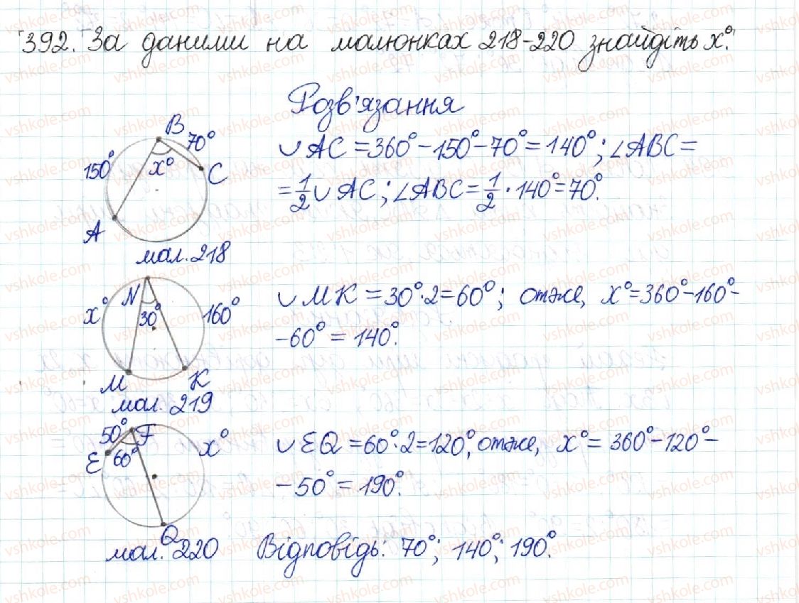 8-geometriya-mi-burda-na-tarasenkova-2016--rozdil-1-chotirikutniki-8-tsentralni-ta-vpisani-kuti-392.jpg