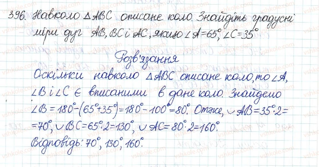 8-geometriya-mi-burda-na-tarasenkova-2016--rozdil-1-chotirikutniki-8-tsentralni-ta-vpisani-kuti-396-rnd4251.jpg