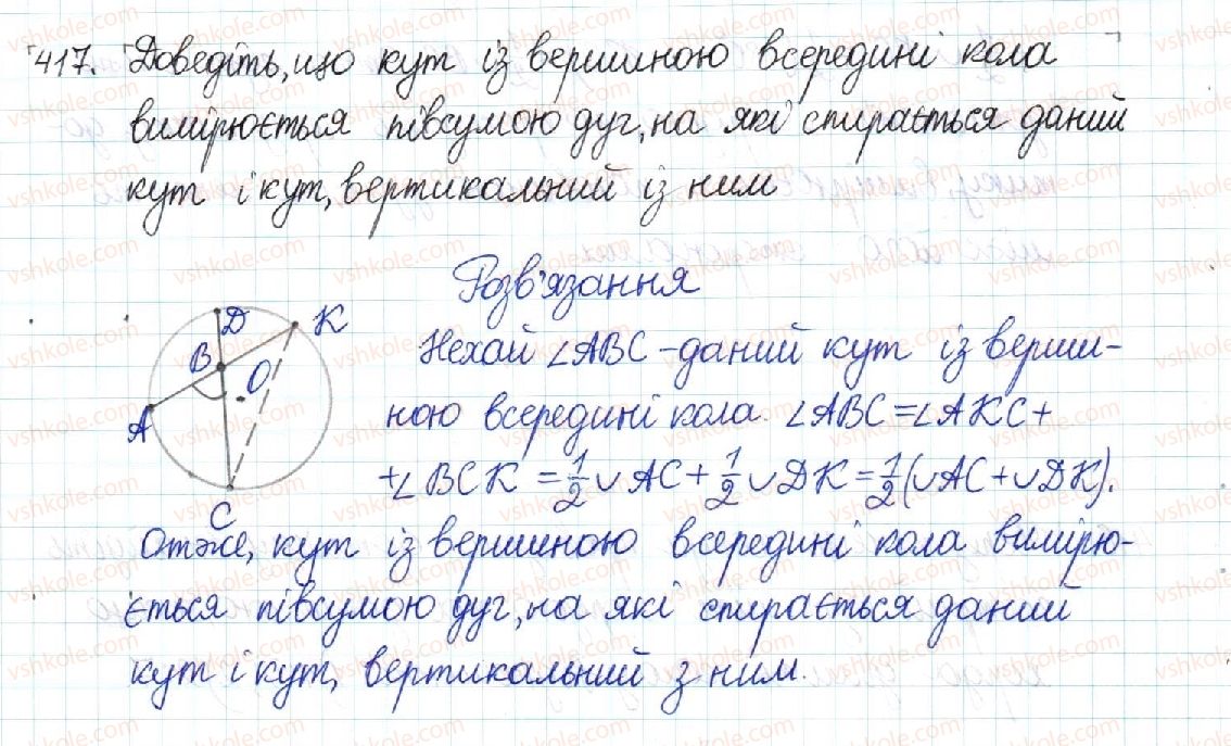 8-geometriya-mi-burda-na-tarasenkova-2016--rozdil-1-chotirikutniki-8-tsentralni-ta-vpisani-kuti-417-rnd3695.jpg