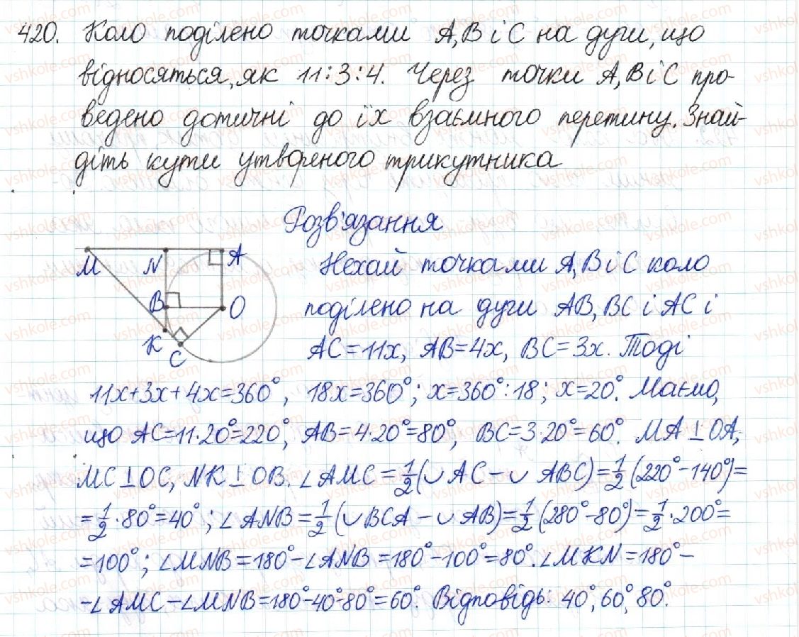 8-geometriya-mi-burda-na-tarasenkova-2016--rozdil-1-chotirikutniki-8-tsentralni-ta-vpisani-kuti-420-rnd3731.jpg