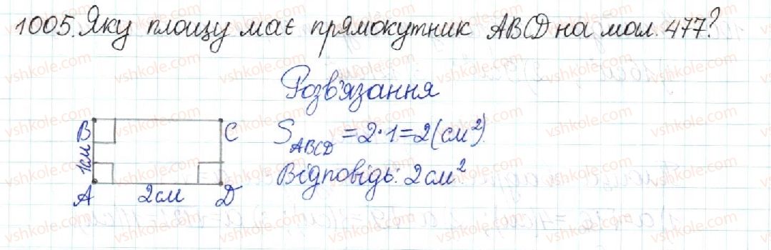 8-geometriya-mi-burda-na-tarasenkova-2016--rozdil-4-mnogokutniki-ploschi-mnogokutnikiv-21-ponyattya-ploschi-ploscha-pryamokutnika-1005.jpg