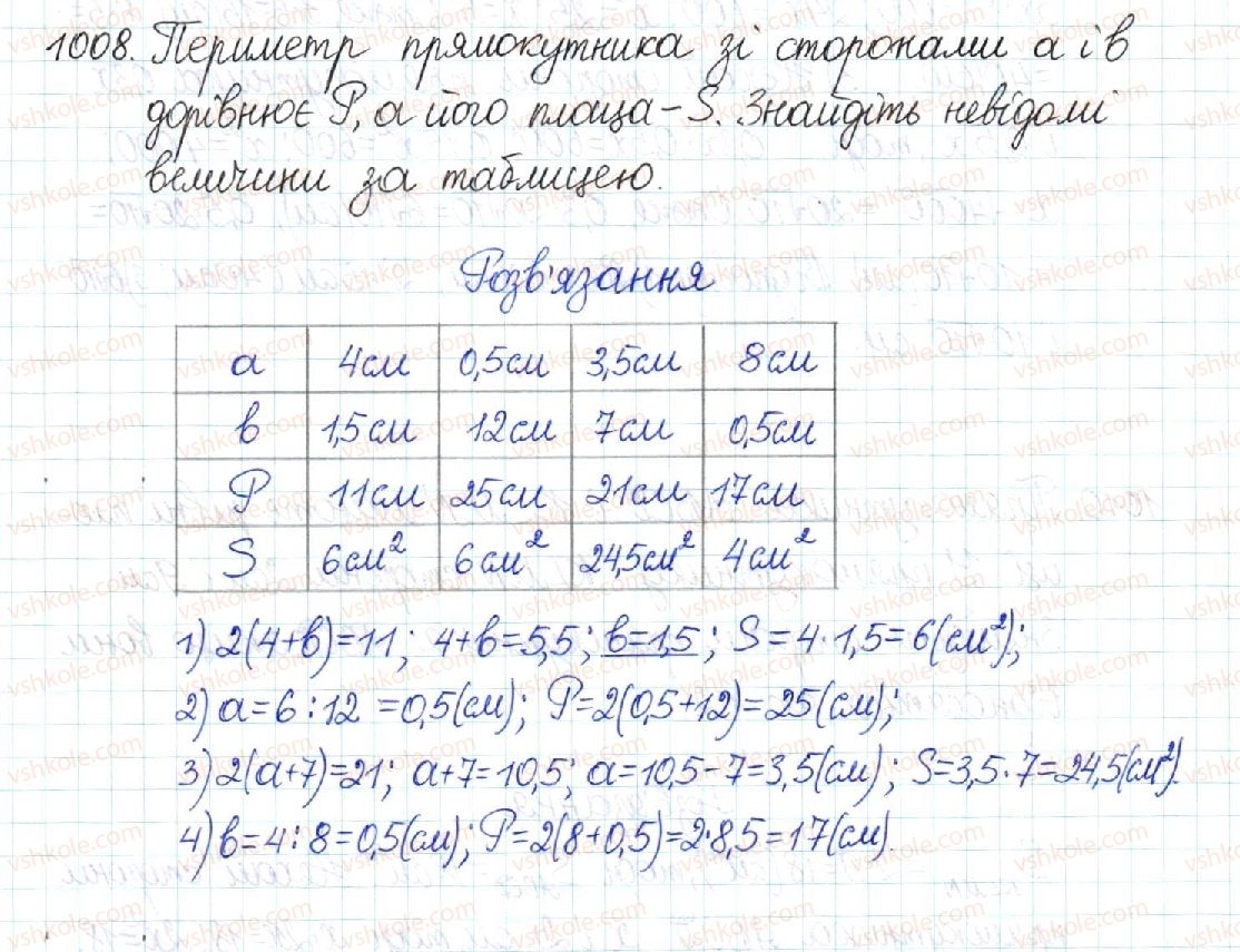 8-geometriya-mi-burda-na-tarasenkova-2016--rozdil-4-mnogokutniki-ploschi-mnogokutnikiv-21-ponyattya-ploschi-ploscha-pryamokutnika-1008.jpg