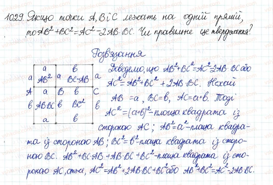 8-geometriya-mi-burda-na-tarasenkova-2016--rozdil-4-mnogokutniki-ploschi-mnogokutnikiv-21-ponyattya-ploschi-ploscha-pryamokutnika-1029.jpg