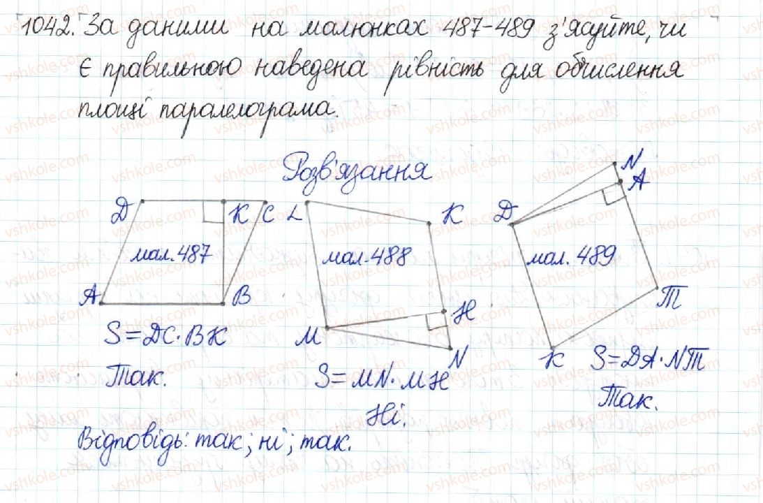 8-geometriya-mi-burda-na-tarasenkova-2016--rozdil-4-mnogokutniki-ploschi-mnogokutnikiv-22-ploscha-paralelograma-1042.jpg