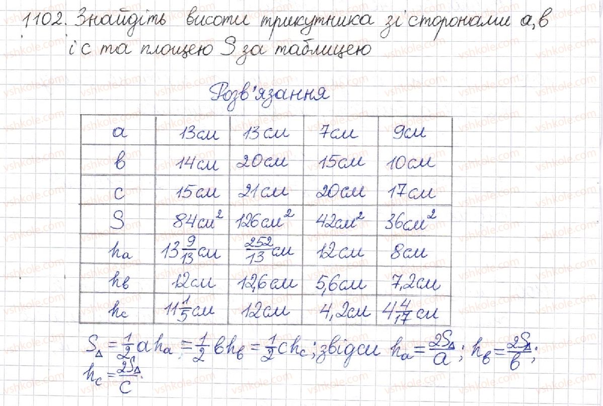 8-geometriya-mi-burda-na-tarasenkova-2016--rozdil-4-mnogokutniki-ploschi-mnogokutnikiv-23-ploscha-trikutnika-1102.jpg