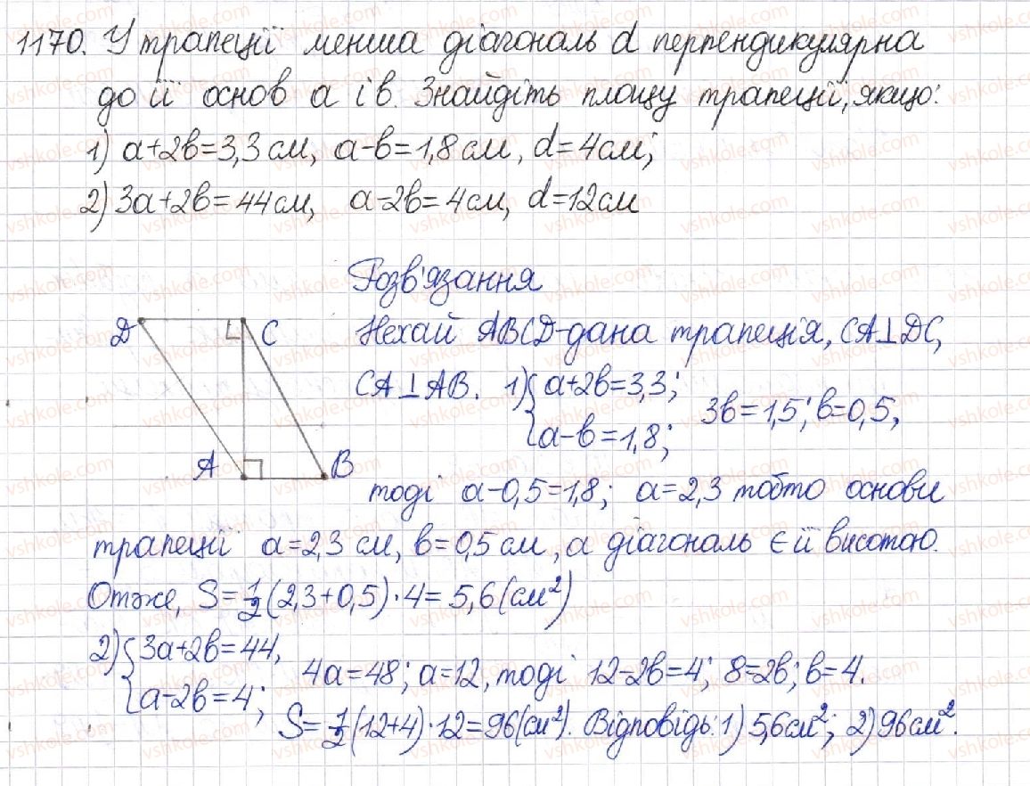 8-geometriya-mi-burda-na-tarasenkova-2016--rozdil-4-mnogokutniki-ploschi-mnogokutnikiv-24-ploscha-trapetsiyi-1170.jpg