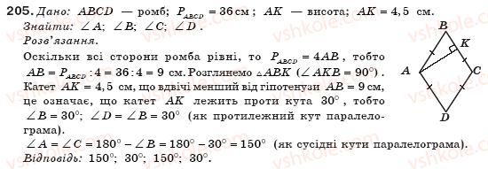 8-geometriya-mi-burda-na-tarasenkova-205