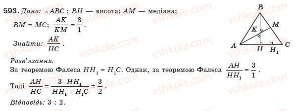 8-geometriya-mi-burda-na-tarasenkova-593