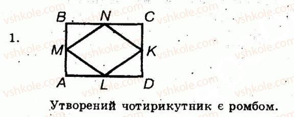8-geometriya-om-roganin-lg-stadnik-2010-kompleksnij-zoshit-dlya-kontrolyu-znan--chastina-1-potochnij-kontrol-znan-paralelogram-pryamokutnik-romb-kvadrat-trapetsiya-grafichnij-trening-1-variant-2-1.jpg