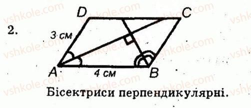 8-geometriya-om-roganin-lg-stadnik-2010-kompleksnij-zoshit-dlya-kontrolyu-znan--chastina-1-potochnij-kontrol-znan-paralelogram-pryamokutnik-romb-kvadrat-trapetsiya-grafichnij-trening-1-variant-2-2.jpg