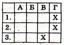 8-geometriya-om-roganin-lg-stadnik-2010-kompleksnij-zoshit-dlya-kontrolyu-znan--chastina-1-potochnij-kontrol-znan-samostijna-robota-2-oznaki-paralelograma-variant-2-1.jpg