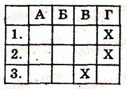 8-geometriya-om-roganin-lg-stadnik-2010-kompleksnij-zoshit-dlya-kontrolyu-znan--chastina-1-potochnij-kontrol-znan-samostijna-robota-2-oznaki-paralelograma-variant-2-3.jpg