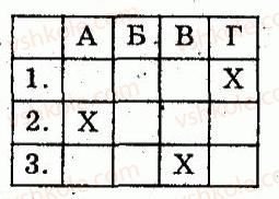 8-geometriya-om-roganin-lg-stadnik-2010-kompleksnij-zoshit-dlya-kontrolyu-znan--chastina-1-potochnij-kontrol-znan-samostijna-robota-5-tsentralni-j-vpisani-kuti-variant-1-1.jpg