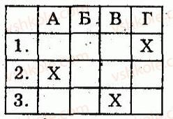 8-geometriya-om-roganin-lg-stadnik-2010-kompleksnij-zoshit-dlya-kontrolyu-znan--chastina-1-potochnij-kontrol-znan-samostijna-robota-5-tsentralni-j-vpisani-kuti-variant-1-2.jpg
