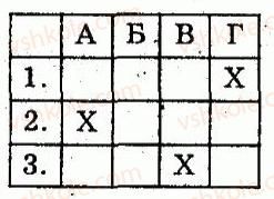 8-geometriya-om-roganin-lg-stadnik-2010-kompleksnij-zoshit-dlya-kontrolyu-znan--chastina-1-potochnij-kontrol-znan-samostijna-robota-5-tsentralni-j-vpisani-kuti-variant-1-3.jpg