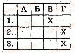 8-geometriya-om-roganin-lg-stadnik-2010-kompleksnij-zoshit-dlya-kontrolyu-znan--chastina-1-potochnij-kontrol-znan-samostijna-robota-7-teorema-falesa-serednya-liniya-trikutnika-variant-2-2.jpg
