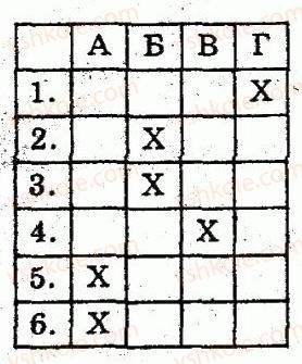 8-geometriya-om-roganin-lg-stadnik-2010-kompleksnij-zoshit-dlya-kontrolyu-znan--chastina-2-kontrolni-roboti-kontrolna-robota-1-paralelogram-pryamokutnik-romb-kvadrat-trapetsiya-variant-4-3.jpg