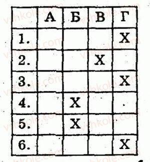 8-geometriya-om-roganin-lg-stadnik-2010-kompleksnij-zoshit-dlya-kontrolyu-znan--chastina-2-kontrolni-roboti-kontrolna-robota-2-v-pisani-ta-opisani-chotirikutniki-teorema-falesa-seredni-liniyi-trikutnika-i-trapetsiyi-variant-1-4.jpg