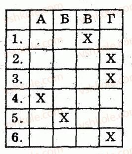 8-geometriya-om-roganin-lg-stadnik-2010-kompleksnij-zoshit-dlya-kontrolyu-znan--chastina-2-kontrolni-roboti-kontrolna-robota-2-v-pisani-ta-opisani-chotirikutniki-teorema-falesa-seredni-liniyi-trikutnika-i-trapetsiyi-variant-3-1.jpg