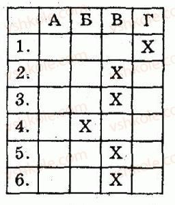 8-geometriya-om-roganin-lg-stadnik-2010-kompleksnij-zoshit-dlya-kontrolyu-znan--chastina-2-kontrolni-roboti-kontrolna-robota-2-v-pisani-ta-opisani-chotirikutniki-teorema-falesa-seredni-liniyi-trikutnika-i-trapetsiyi-variant-4-1.jpg