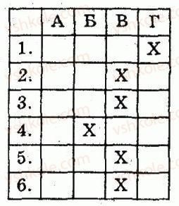 8-geometriya-om-roganin-lg-stadnik-2010-kompleksnij-zoshit-dlya-kontrolyu-znan--chastina-2-kontrolni-roboti-kontrolna-robota-2-v-pisani-ta-opisani-chotirikutniki-teorema-falesa-seredni-liniyi-trikutnika-i-trapetsiyi-variant-4-2.jpg