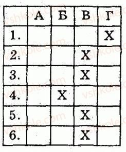 8-geometriya-om-roganin-lg-stadnik-2010-kompleksnij-zoshit-dlya-kontrolyu-znan--chastina-2-kontrolni-roboti-kontrolna-robota-2-v-pisani-ta-opisani-chotirikutniki-teorema-falesa-seredni-liniyi-trikutnika-i-trapetsiyi-variant-4-3.jpg