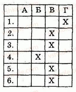 8-geometriya-om-roganin-lg-stadnik-2010-kompleksnij-zoshit-dlya-kontrolyu-znan--chastina-2-kontrolni-roboti-kontrolna-robota-2-v-pisani-ta-opisani-chotirikutniki-teorema-falesa-seredni-liniyi-trikutnika-i-trapetsiyi-variant-4-4.jpg