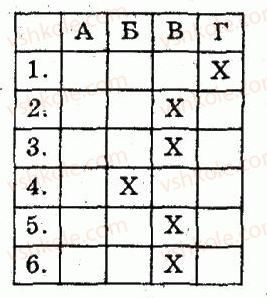 8-geometriya-om-roganin-lg-stadnik-2010-kompleksnij-zoshit-dlya-kontrolyu-znan--chastina-2-kontrolni-roboti-kontrolna-robota-2-v-pisani-ta-opisani-chotirikutniki-teorema-falesa-seredni-liniyi-trikutnika-i-trapetsiyi-variant-4-5.jpg