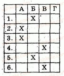 8-geometriya-om-roganin-lg-stadnik-2010-kompleksnij-zoshit-dlya-kontrolyu-znan--chastina-2-kontrolni-roboti-kontrolna-robota-3-podibnist-trikutnikiv-variant-1-3.jpg