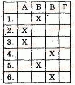 8-geometriya-om-roganin-lg-stadnik-2010-kompleksnij-zoshit-dlya-kontrolyu-znan--chastina-2-kontrolni-roboti-kontrolna-robota-3-podibnist-trikutnikiv-variant-1-4.jpg