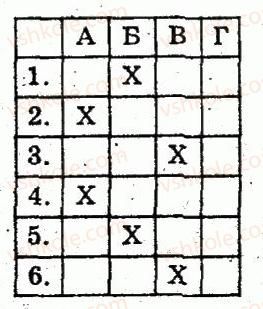 8-geometriya-om-roganin-lg-stadnik-2010-kompleksnij-zoshit-dlya-kontrolyu-znan--chastina-2-kontrolni-roboti-kontrolna-robota-4-teorema-pifagora-variant-1-6.jpg