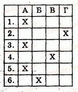 8-geometriya-om-roganin-lg-stadnik-2010-kompleksnij-zoshit-dlya-kontrolyu-znan--chastina-2-kontrolni-roboti-kontrolna-robota-6-rozvyazuvannya-pryamokutnih-trikutnikiv-variant-1-2.jpg