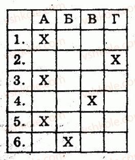 8-geometriya-om-roganin-lg-stadnik-2010-kompleksnij-zoshit-dlya-kontrolyu-znan--chastina-2-kontrolni-roboti-kontrolna-robota-6-rozvyazuvannya-pryamokutnih-trikutnikiv-variant-1-4.jpg