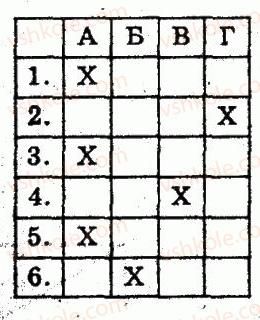 8-geometriya-om-roganin-lg-stadnik-2010-kompleksnij-zoshit-dlya-kontrolyu-znan--chastina-2-kontrolni-roboti-kontrolna-robota-6-rozvyazuvannya-pryamokutnih-trikutnikiv-variant-1-5.jpg