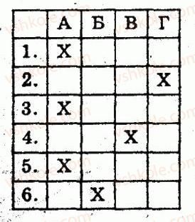 8-geometriya-om-roganin-lg-stadnik-2010-kompleksnij-zoshit-dlya-kontrolyu-znan--chastina-2-kontrolni-roboti-kontrolna-robota-6-rozvyazuvannya-pryamokutnih-trikutnikiv-variant-1-6.jpg