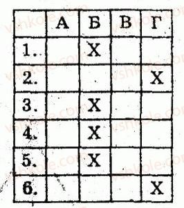 8-geometriya-om-roganin-lg-stadnik-2010-kompleksnij-zoshit-dlya-kontrolyu-znan--chastina-2-kontrolni-roboti-kontrolna-robota-6-rozvyazuvannya-pryamokutnih-trikutnikiv-variant-3-2.jpg