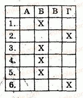 8-geometriya-om-roganin-lg-stadnik-2010-kompleksnij-zoshit-dlya-kontrolyu-znan--chastina-2-kontrolni-roboti-kontrolna-robota-6-rozvyazuvannya-pryamokutnih-trikutnikiv-variant-3-3.jpg