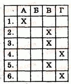 8-geometriya-om-roganin-lg-stadnik-2010-kompleksnij-zoshit-dlya-kontrolyu-znan--chastina-2-kontrolni-roboti-kontrolna-robota-7-povtorennya-i-sistematizatsiya-navchalnogo-materialu-variant-3-2.jpg