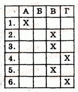 8-geometriya-om-roganin-lg-stadnik-2010-kompleksnij-zoshit-dlya-kontrolyu-znan--chastina-2-kontrolni-roboti-kontrolna-robota-7-povtorennya-i-sistematizatsiya-navchalnogo-materialu-variant-3-3.jpg