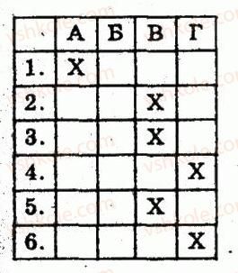 8-geometriya-om-roganin-lg-stadnik-2010-kompleksnij-zoshit-dlya-kontrolyu-znan--chastina-2-kontrolni-roboti-kontrolna-robota-7-povtorennya-i-sistematizatsiya-navchalnogo-materialu-variant-3-4.jpg